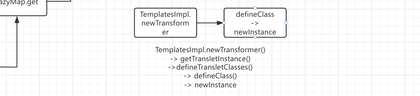 JAVA/attachments/Pasted image 20260211201351.png